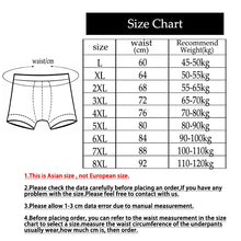 Load image into Gallery viewer, Men’s Modal Boxer Short