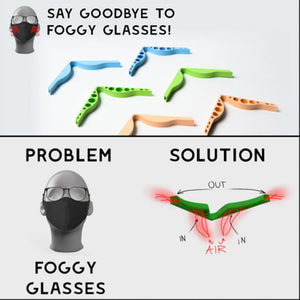 Anti-fog Mask Holder For People Who Wear Glasses Outdoor Anti-fog Nose