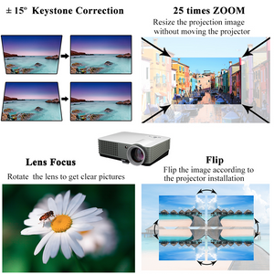 3D HOME THEATER MULTIMEDIA 4000 Lumens USB HDMI LED HOME PROJECTOR HD 1080P TV Fast Delivery. Free 3D Resources.3 Year Warranty.