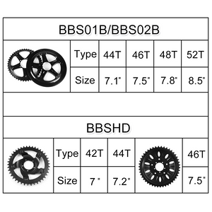 BAFANG BBS02B 48V 750W Middle Drive Motor Conversion Mid Engine Kit Electric Bike With LCD 850C Display MTB