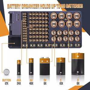 The Batterys Storage Organizer Case Battery Testers, Holds 110 Batteries Various Sizes for AAA, AA, 9V, C, D and Button