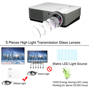 3D HOME THEATER MULTIMEDIA 4000 Lumens USB HDMI LED HOME PROJECTOR HD 1080P TV Fast Delivery. Free 3D Resources.3 Year Warranty.
