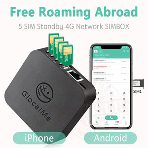 2021 Glocalme 4G SIMBOX Multiple SIM Standby No Roaming