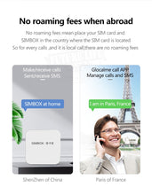 Load image into Gallery viewer, 2021 Glocalme 4G SIMBOX Multiple SIM Standby No Roaming