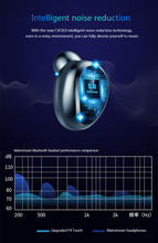 Load image into Gallery viewer, F9 TWS Bluetooth Headphones 5.0