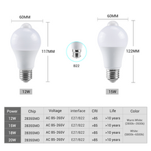 Load image into Gallery viewer, Night Light LED Bulb PIR Sensor Motion AC 85-265V B22 E27 LED Bulb Lamp 12W 15W 18W 20W Dusk to Dawn Light for Home